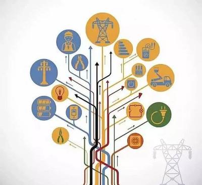 重磅!继5G之后,又一重大变革!泉州已出手!