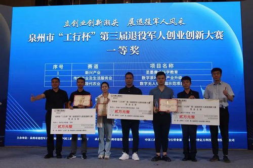 永春荣获二等奖 泉州市第三届 工行杯 退役军人创业创新大赛圆满收官
